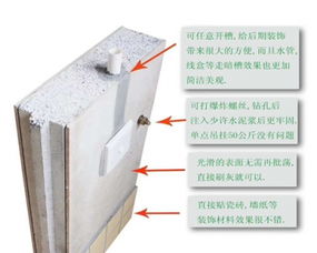 南海區(qū)輕質(zhì)隔墻板中的電線(xiàn)布置與管理